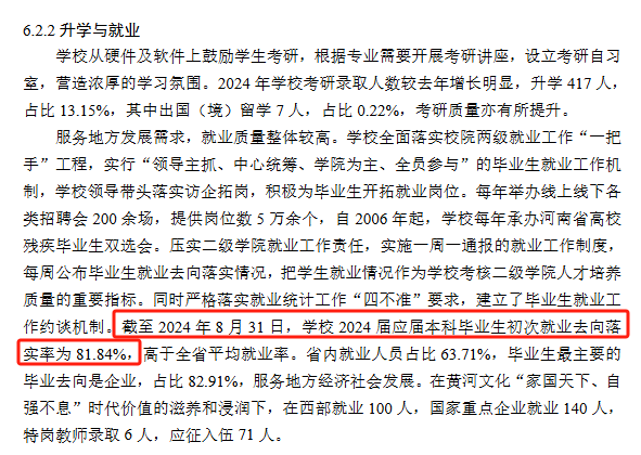 郑州工程技术学院就业率及就业前景怎么样