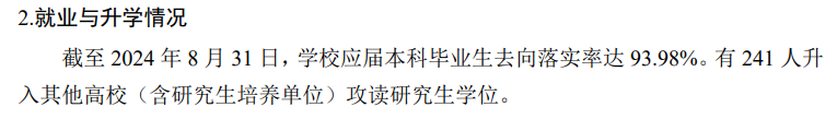 齐鲁理工学院就业率及就业前景怎么样