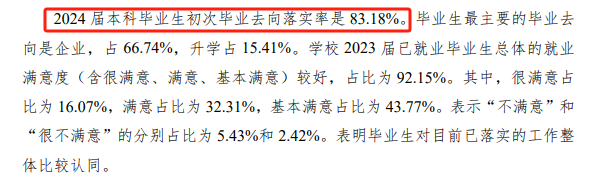 南阳理工学院就业率及就业前景怎么样