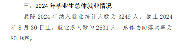 南宁师范大学师园学院就业率及就业前景怎么样