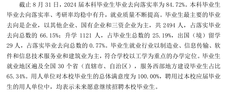 西安工业大学就业率及就业前景怎么样