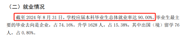 四川轻化工大学就业率及就业前景怎么样