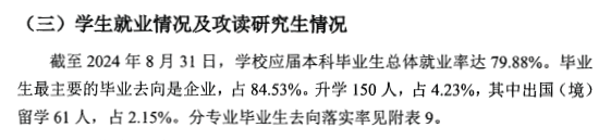 西安交通大学城市学院就业率及就业前景怎么样