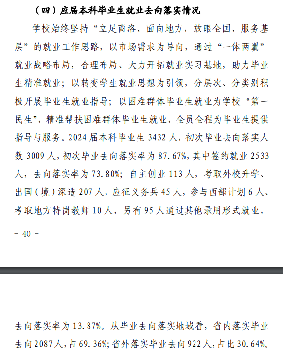 商洛学院就业率及就业前景怎么样