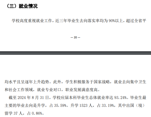 成都中医药大学就业率及就业前景怎么样