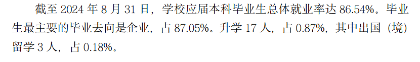陕西服装工程学院就业率及就业前景怎么样