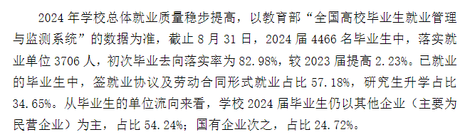 甘肃农业大学就业率及就业前景怎么样