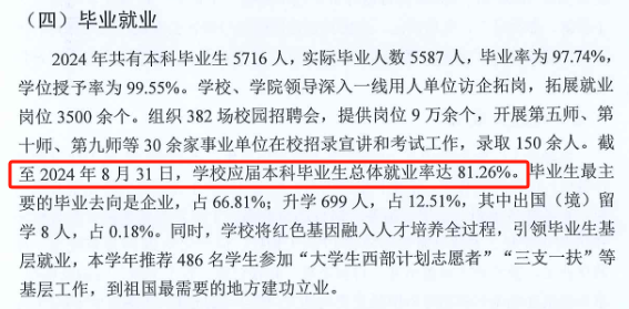 塔里木大学就业率及就业前景怎么样