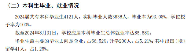 新疆财经大学就业率及就业前景怎么样