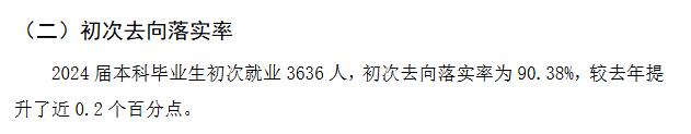 皖南医学院就业率及就业前景怎么样