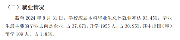 安徽师范大学就业率及就业前景怎么样