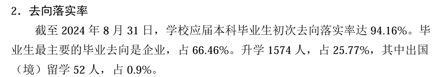 安徽工业大学就业率及就业前景怎么样