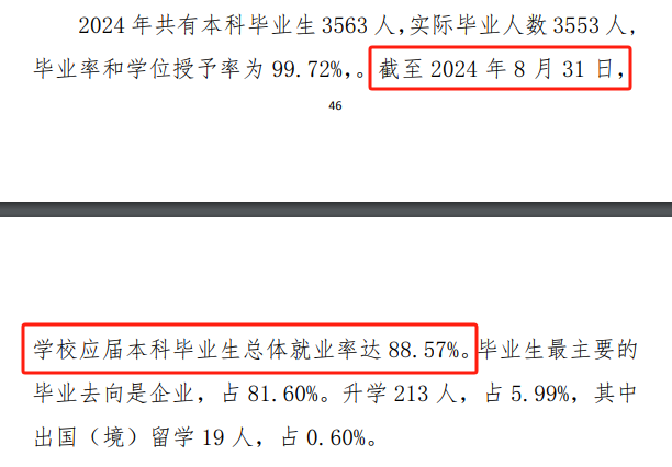 黑龙江工程学院就业率及就业前景怎么样