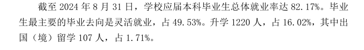 哈尔滨师范大学就业率及就业前景怎么样