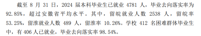 淮北师范大学就业率及就业前景怎么样