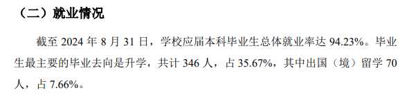 上海体育大学就业率及就业前景怎么样