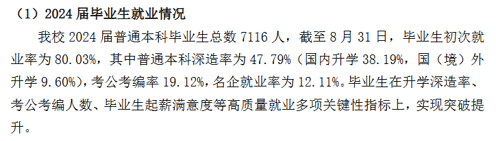 南京信息工程大学就业率及就业前景怎么样