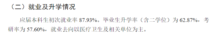 中国医科大学就业率及就业前景怎么样