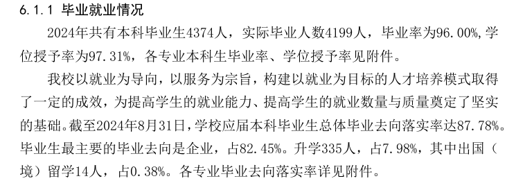 沈阳工程学院就业率及就业前景怎么样