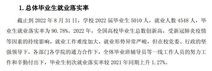 黄山学院就业率及就业前景怎么样