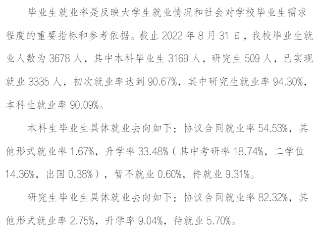 沈阳化工大学就业率及就业前景怎么样
