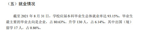 湖北工业大学工程技术学院就业率及就业前景怎么样