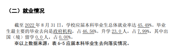 西藏藏医药大学就业率及就业前景怎么样
