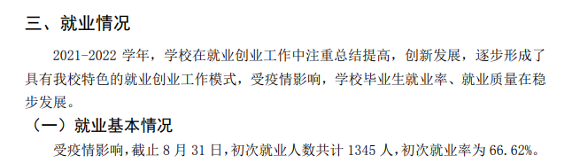 福建中医药大学就业率及就业前景怎么样
