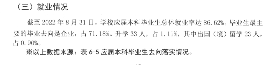 云南工商学院就业率及就业前景怎么样