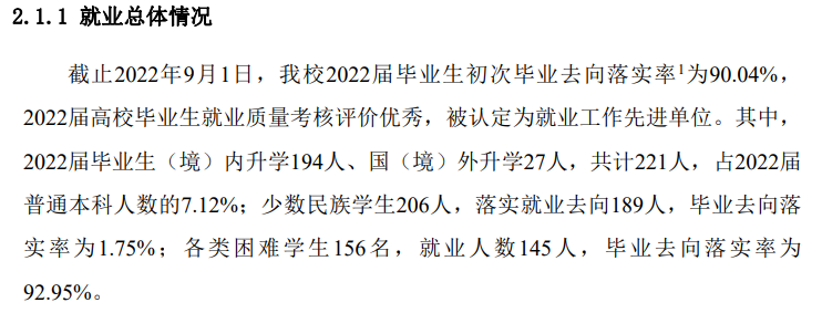 天津仁爱学院就业率及就业前景怎么样