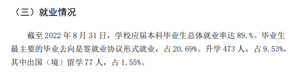 海南师范大学就业率及就业前景怎么样