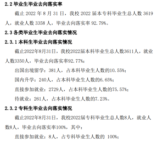 浙江传媒学院就业率及就业前景怎么样
