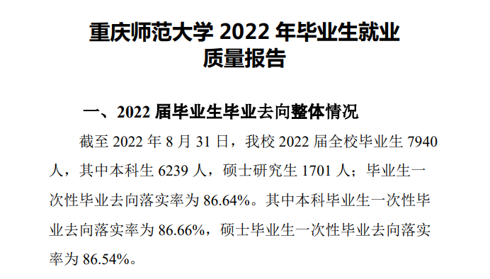 重庆师范大学就业率及就业前景怎么样