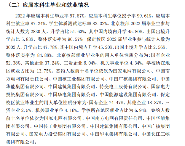 华北电力大学就业率及就业前景怎么样