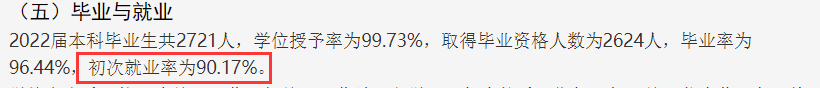 武汉传媒学院就业率及就业前景怎么样