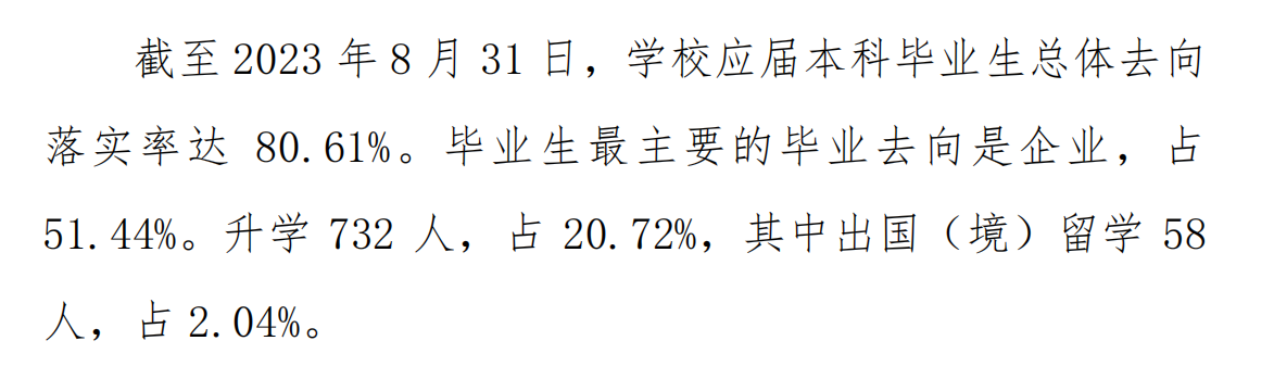 广东药科大学就业率及就业前景怎么样