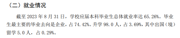 湖北大学知行学院就业率及就业前景怎么样