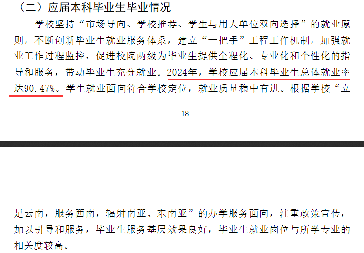 云南工商学院就业率及就业前景怎么样